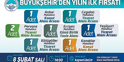 Büyükşehir’den İki Ayrı İhale