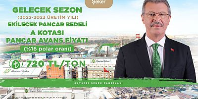 Kayseri Şeker Çiftçinin Yüzünü Güldürdü