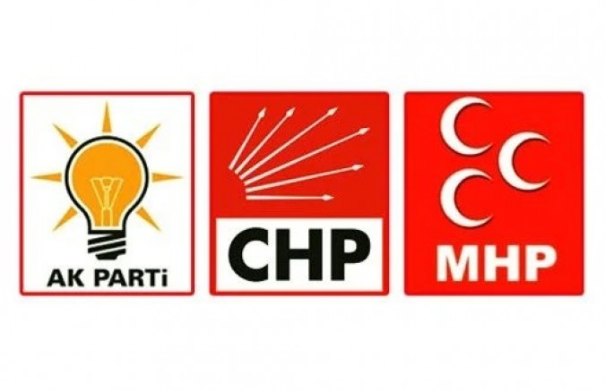Kayseri’de Siyasi Eğilim Sonuçlarında AK Parti En Yüksek Oyu Aldı