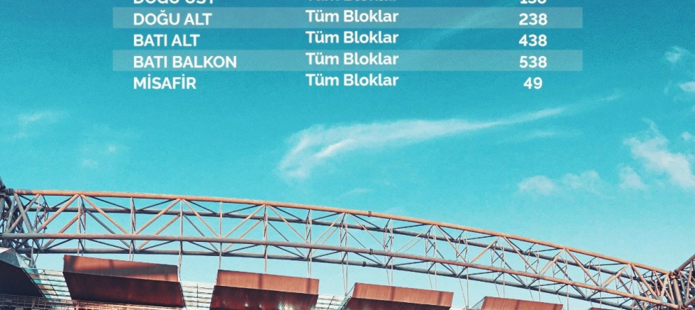 Kayserispor -  Trabzonspor Maç Biletleri Satışta: Kadın Taraftarlara Ücretsiz