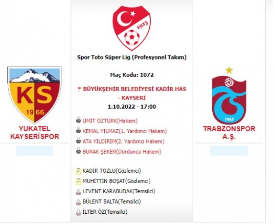 Kayserispor Trabzonspor Rekabetinde Son Durum