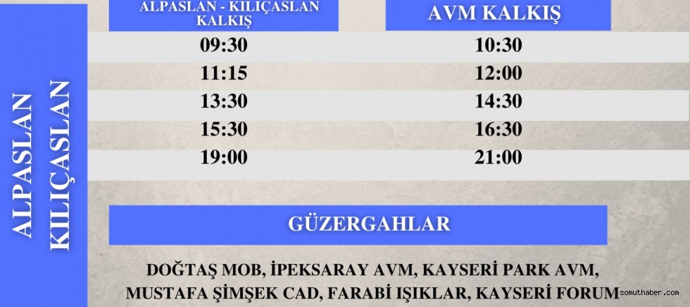 Kumsmall Avm Den Misafirlerine Servis Hizmeti Basladi Gundem Somut Haber Ilkeli Tarafsiz Ve Dogru Haberleri Takipcilerine Ulastirir
