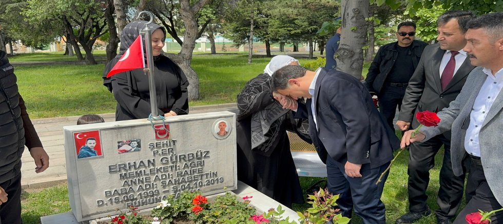 Kayseri Protokolünden Kartal Şehitliği’ne Ziyaret