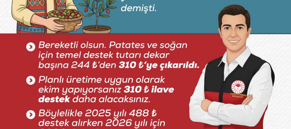 Patates, Soğan ve Yem Bitkileri Üretiminde Yeni Destekler Açıklandı