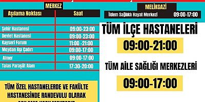 11 Kasım Randevusuz Aşı Merkezleri Açıklandı