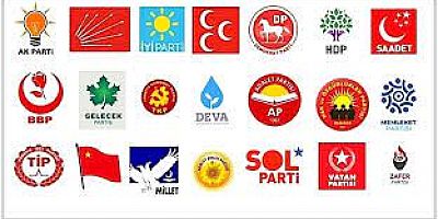 28. Dönem Kayseri Milletvekillerinin Özgeçmişleri