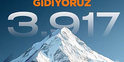 AK Parti Kayseri’den 3 Bin 917 Kişilik Grupla Ankara’ya Gidiyor