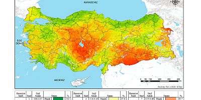Bakan Mehmet Özhaseki: Çölleşme ve Erozyonla Mücadelede 534 Proje Hazırladık