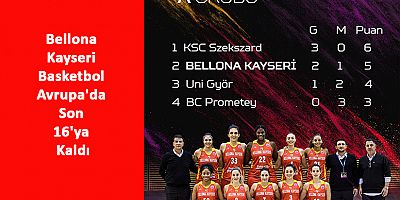 Bellona Kayseri Basketbol Avrupa'da Son 16'ya Kaldı