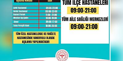 Bugünkü Randevusuz Aşı Merkezleri Açıklandı