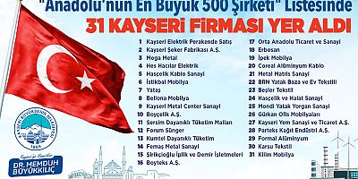 Büyükkılıç