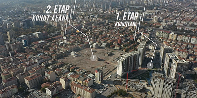 Büyükkılıç, Sahabiye Kentsel Dönüşüm Projesinde Son Durumu Açıkladı