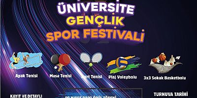 Büyükşehir’den Üniversite Gençlik Spor Festivali