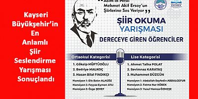 Büyükşehir’in En Anlamlı Şiir Seslendirme Yarışması Sonuçlandı