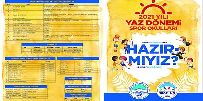 Büyükşehir’in Yaz Spor Okul Kayıtları Başladı