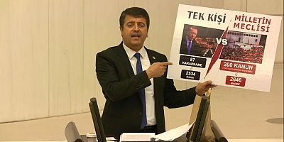 CHP’li Tutdere: Egemenliğin Sahibi Olan Millete Bu Bütçede Ekmek Yok
