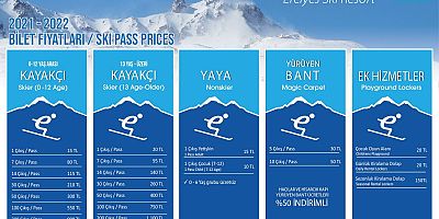 Erciyes’in Bilet Fiyatları Belli Oldu