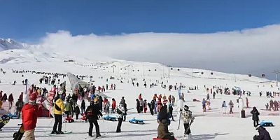 Erciyes’te Kayak Yapmanın Maliyeti Ne Kadar?