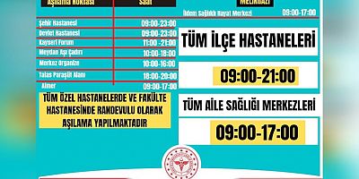 İlçelerde Aşı Uygulama Merkezleri Açıldı