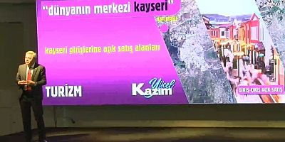 İYİ Parti Kayseri Büyükşehir Belediye Başkan Adayı Yücel’den ‘Dünyanın Merkezi Kayseri’ Projesi