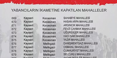 Kayseri’de 14 Mahalle Yabancı Uyruklu Kişilerin İkametine Kapatıldı