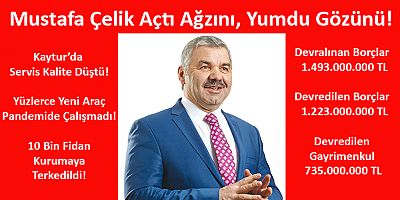 Kayseri’de Ak Partililer Birbirine Girdi!