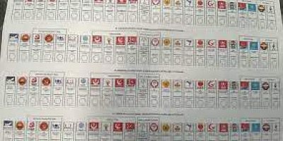 Kayseri İlçe İlçe Milletvekili Oy Dağılımı Nasıl Şekillendi?