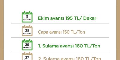 Kayseri Şeker 2026 Üretim Yılı Avans Takvimini Açıkladı