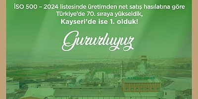 Kayseri Şeker, İSO 500 Listesinde Kayseri’nin Zirvesinde!