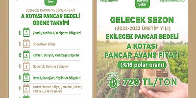 Kayseri Şeker Pancar Bedeli Ödeme Takvimini Açıkladı