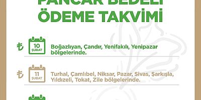 Kayseri Şeker Pancar Bedeli Ödemeleri Takvimi Yayınlandı