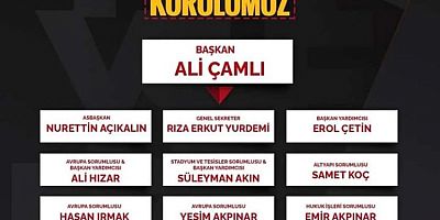 Kayserispor’da Yeni Yönetimde Görev Dağılımı Yapıldı