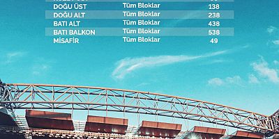 Kayserispor -  Trabzonspor Maç Biletleri Satışta: Kadın Taraftarlara Ücretsiz