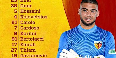 Kayserispor’un Beşiktaş Karşısında İlk 11’i Açıklandı 