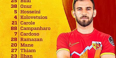 Kayserispor’un Giresunspor Karşısında İlk 11’i Açıklandı
