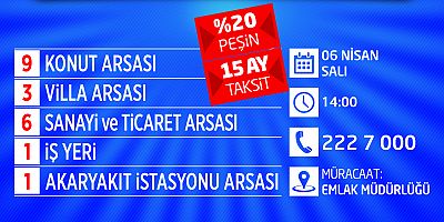 Kocasinan’dan Yüzde 20 Peşin, 15 Ay Taksitli Yatırım Fırsatı