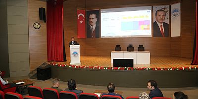 Melikgazi'nin Akıllı Yazılım Sistemleri İle Daha Hızlı Çözümler