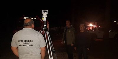 Meteoroloji'den Yangın Söndürme Çalışmalarına Destek