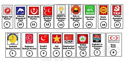 Siyasi Parti Üye Sayıları Açıklandı, En Çok Yeni üye Hangi Parti'de?