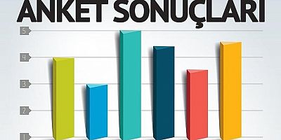 Son Anket Açıklandı: AK Parti ve MHP Seçmeninin Büyük Çoğunluğu Rahatsız