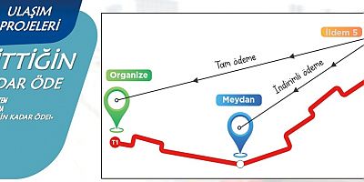 Ulaşımda ‘Gittiğin Kadar Öde’ Projesi Hayata Geçiyor